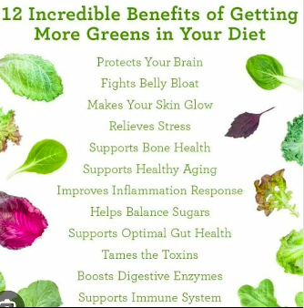 12 INCREDIBLE BENEFITS OF GETTING MORE GREENS IN YOUR DIET: Unleash Your Inner Powerhouse with Every Bite